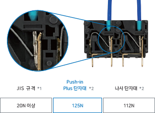 XW2K 특징 17